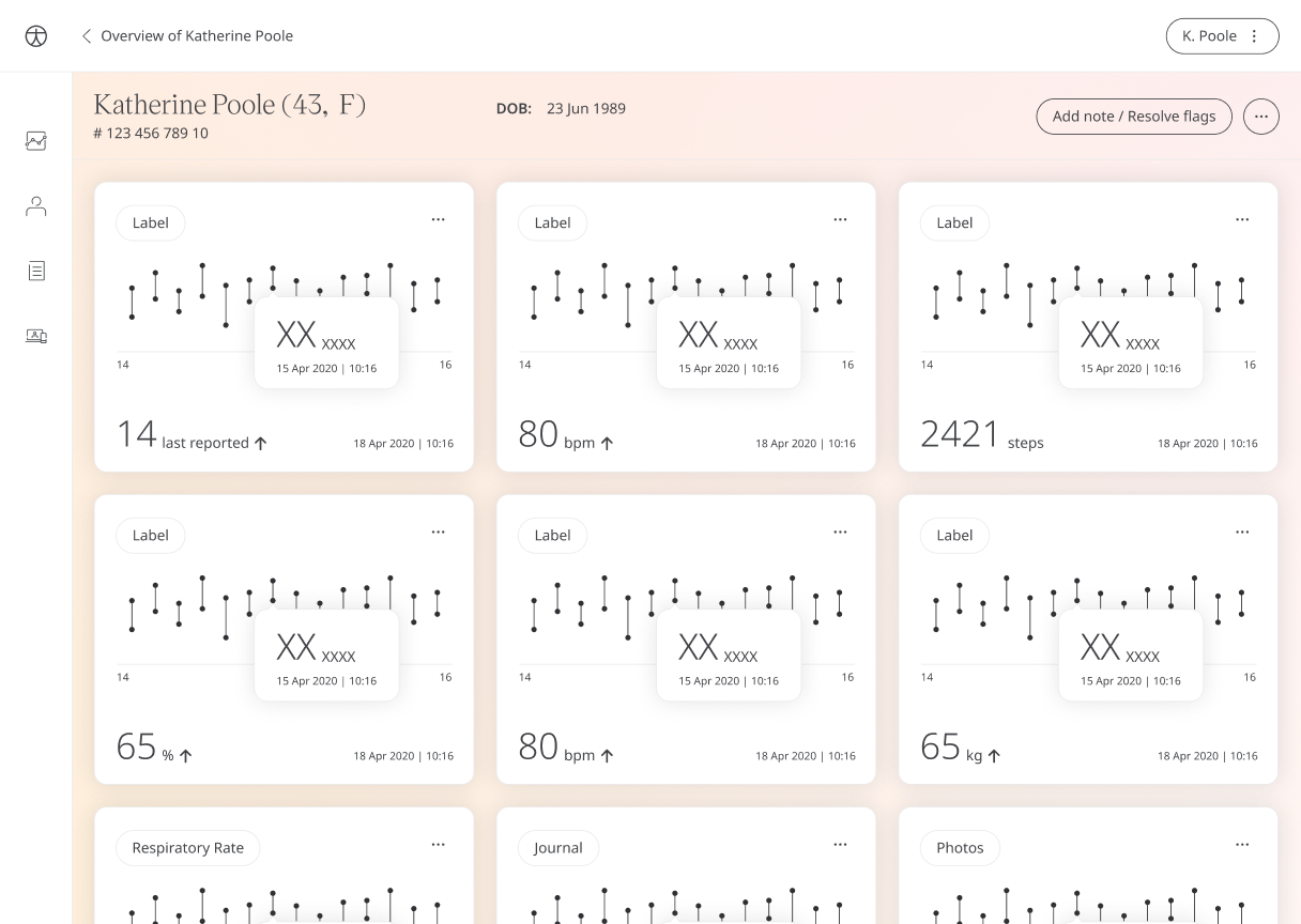 Explore Huma's award winning digital health solution for virtual wards